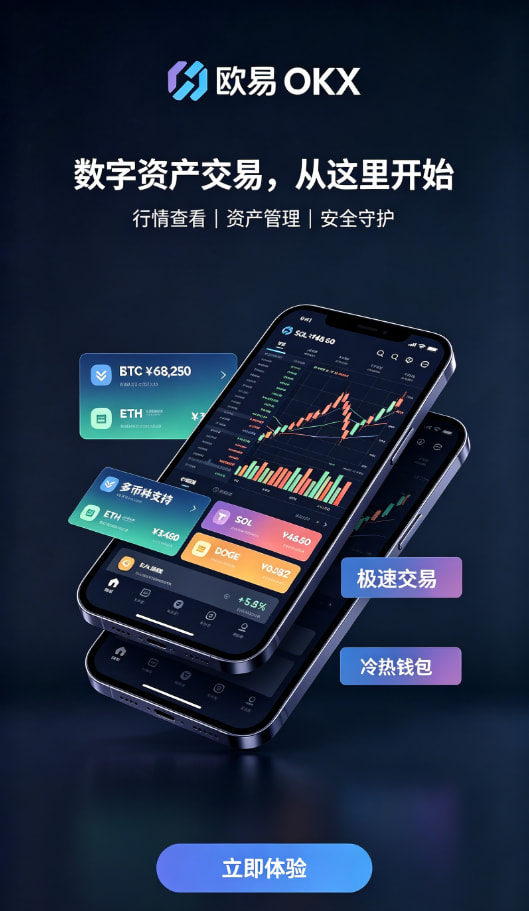欧交易所平台app相关图